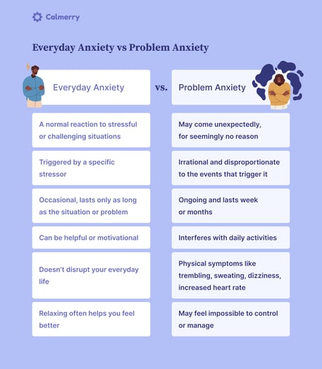 nervous-vs-anxious